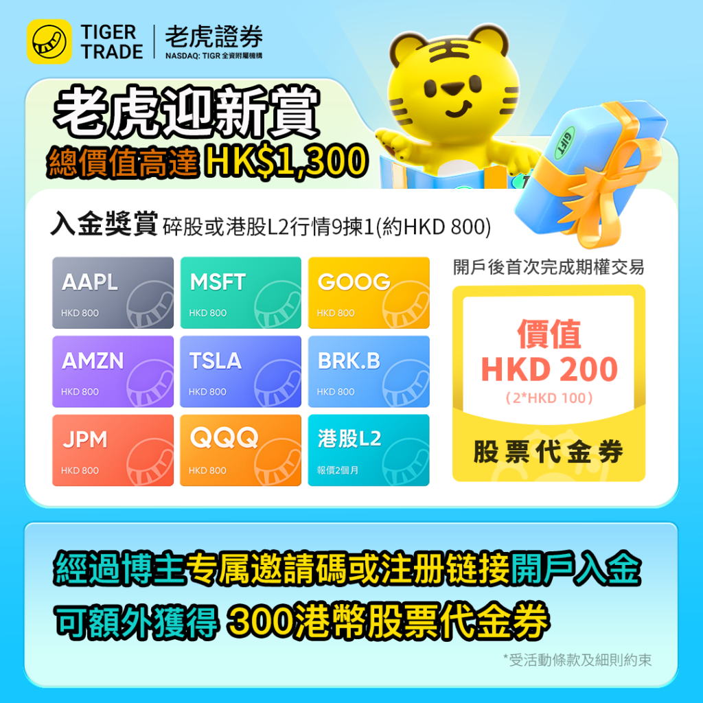 老虎证券开户教程+新人福利奖赏1300HKD - 世移先生导航-Mr41.com数字游民导航站世移先生导航-Mr41.com数字游民导航站